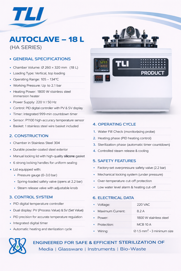 Autoclave 18L HA Series