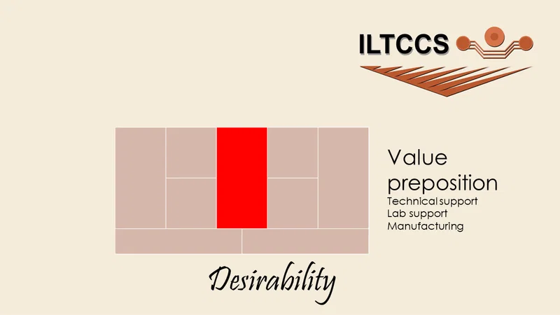 Slide 7