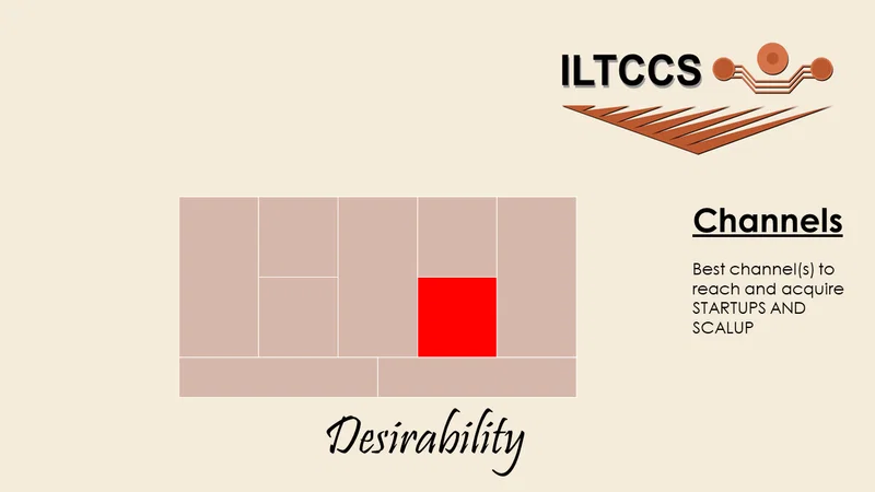 Slide 13