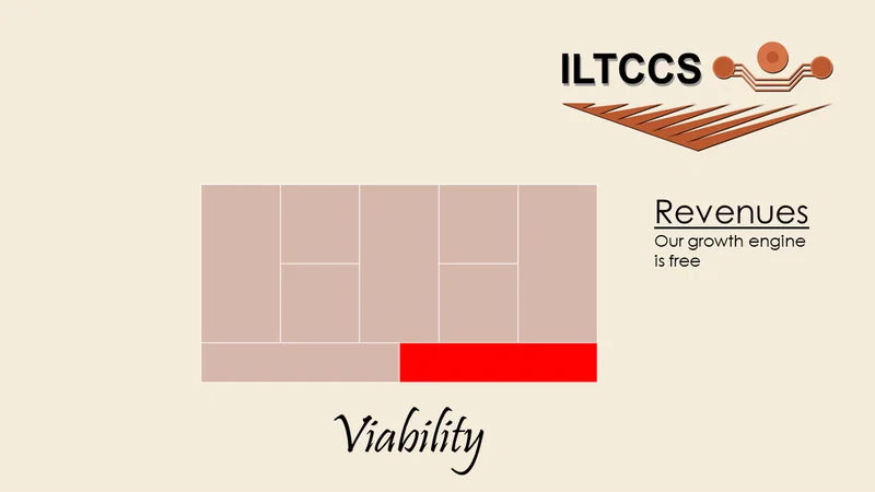 Slide 22